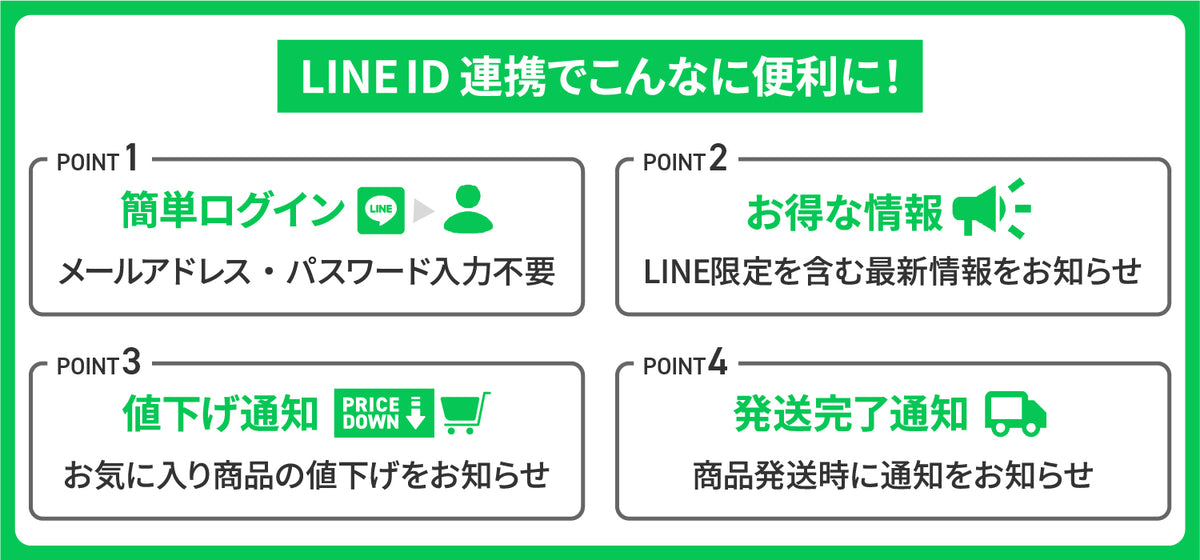 LINE連携をして値下げ通知を受け取る