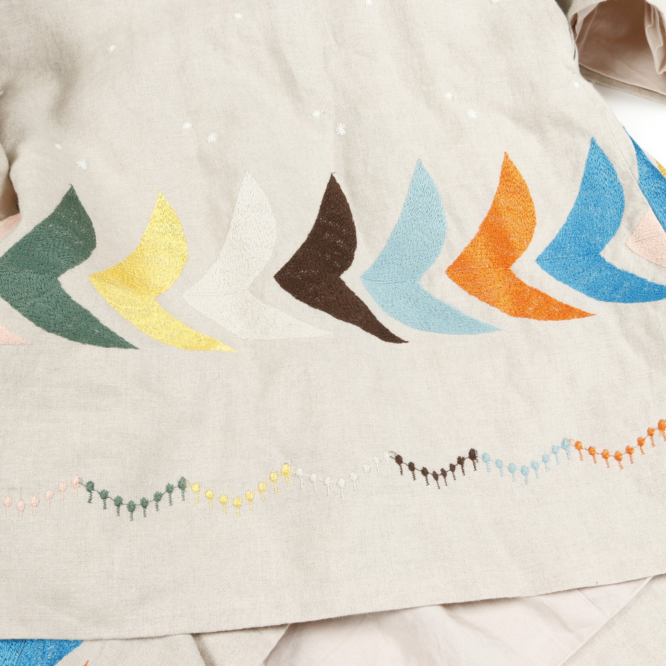 hoshi hana bird コート 刺繍 リネン ベージュ ミナペルホネン – RECLO