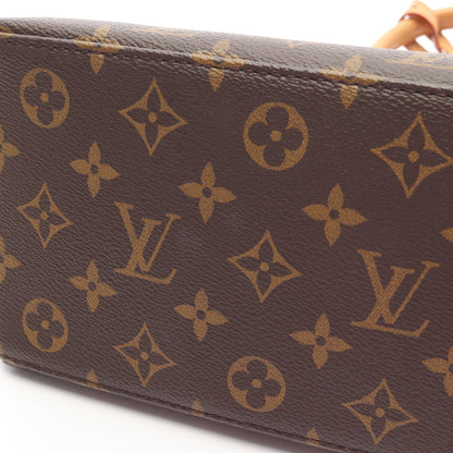 プティ パレPM モノグラム ハンドバッグ PVC レザー ブラウン 2WAY ルイヴィトン バッグ LOUIS VUITTON