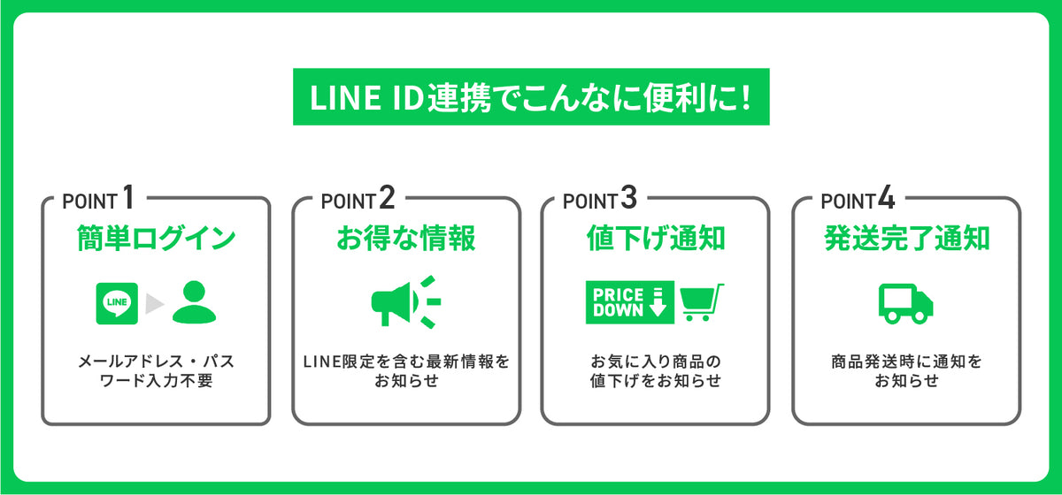 LINE連携をして値下げ通知を受け取る